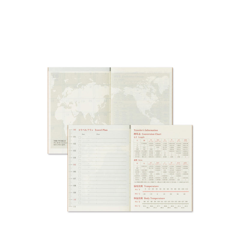2026 Passport Monthly