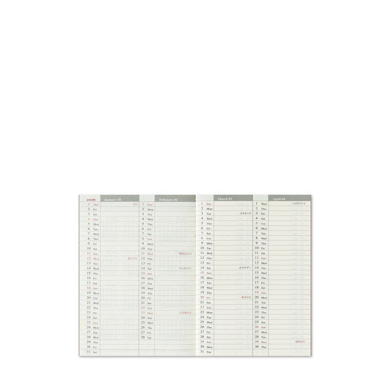 2026 Passport Weekly Memo