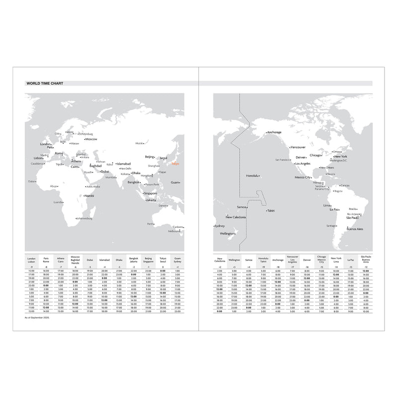 2024 Vertical Weekly Planner A5 Storage.it